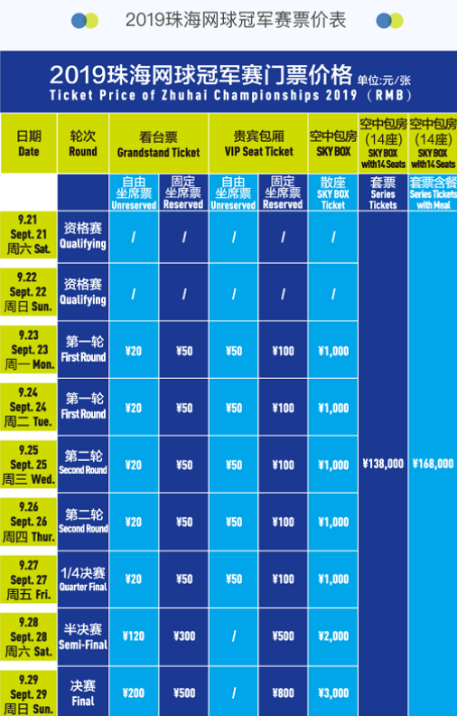 更重要的是