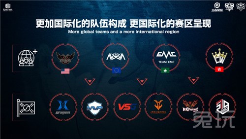的待遇