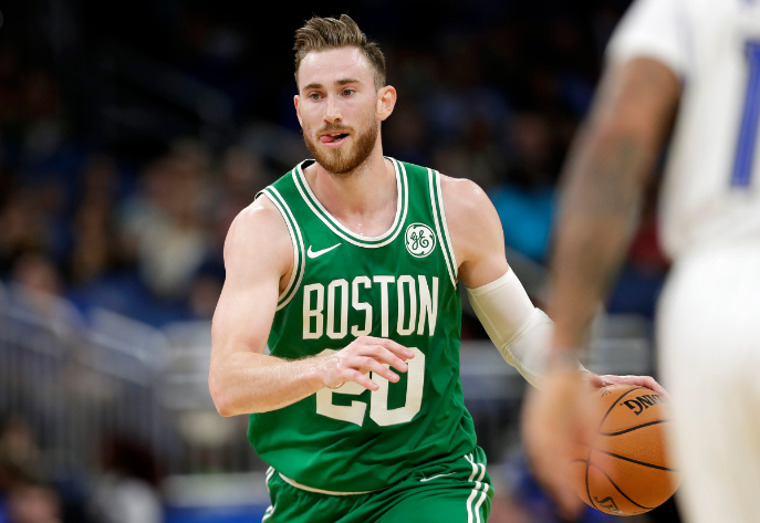 重要性的最 重要性的最